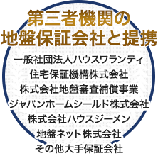 第三者機関の地盤保証会社と提携