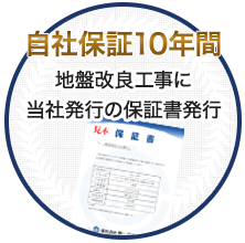 自社保証10年間