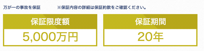 万が一の事故を保証　※保証内容の詳細は保証約款をご確認ください。