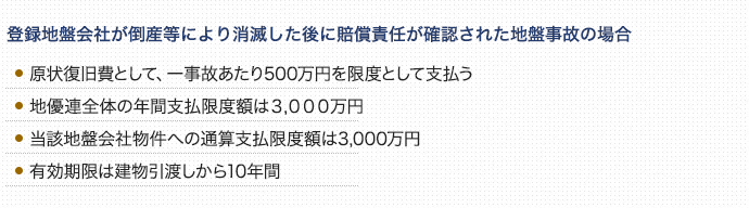 地優連あんしん制度証明書