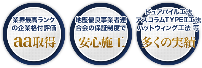 aa取得・安心施工・多くの実績