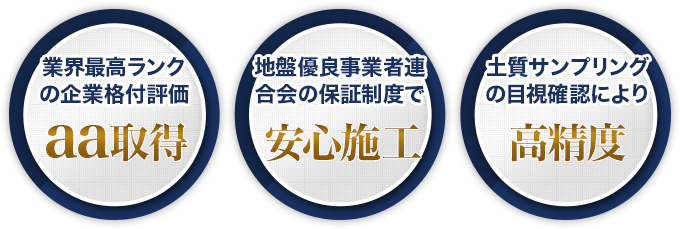 aa取得・安心施工・多くの実績